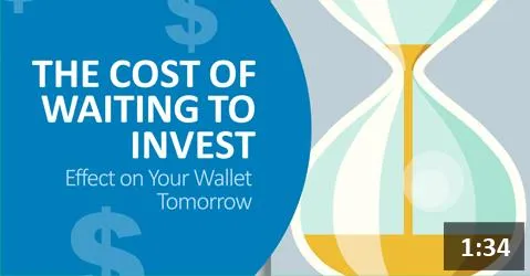 The Cost of Waiting to Invest: Effect on Your Wallet Tomorrow cover image