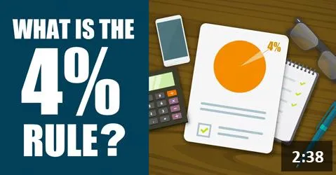 What Is the 4% Rule? cover image